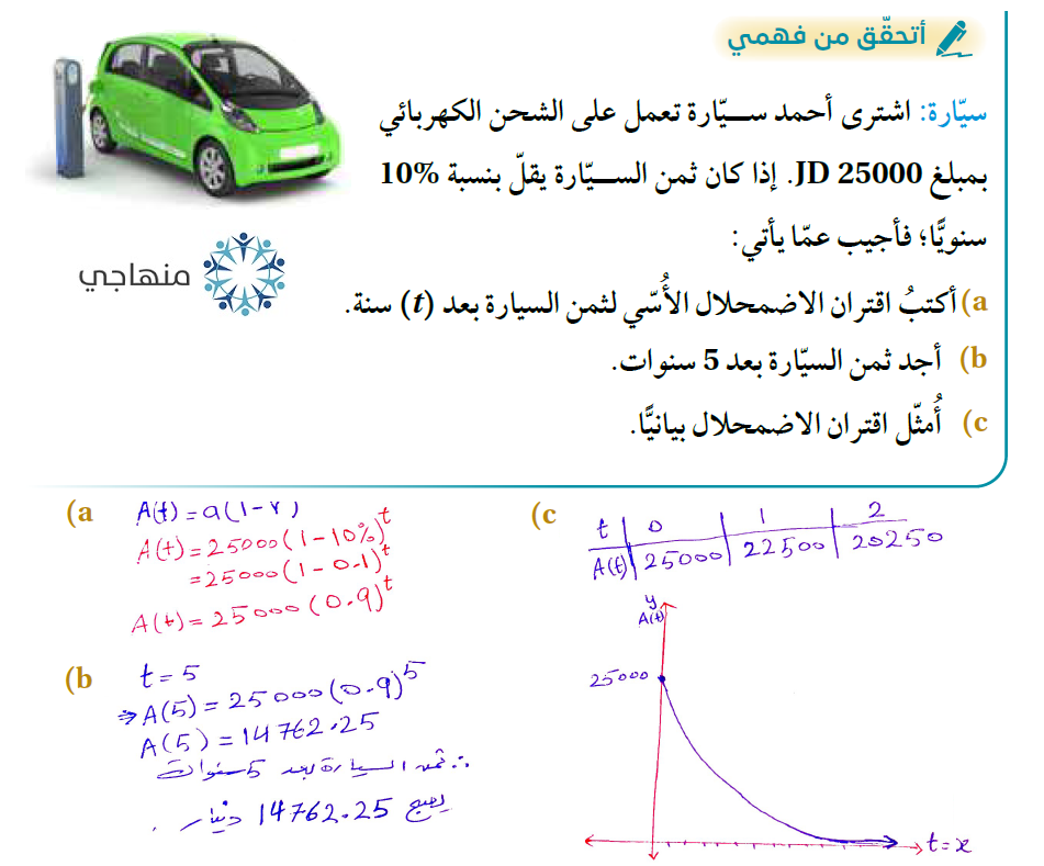 الاقترانات الأسية